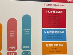 -赫石少儿体能馆(奥森店)