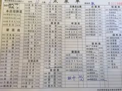 菜单-月圆火锅(宁海东路二店)