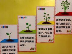 -真棒幼儿识字·阅读(梅江校区)
