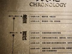 -温州博物馆