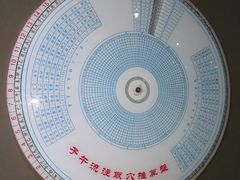 -广东中医药博物馆