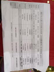 -盘子女人坊古装写真摄影(深圳店)