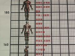 -宝力豪健身(中粮广场店)