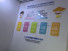 -永信齿科·永典口腔门诊部(浦东店)