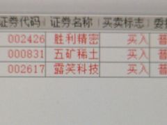 -北京市中关村医院