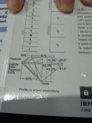 -威德钻石-克拉钻大本营(南京东路店)