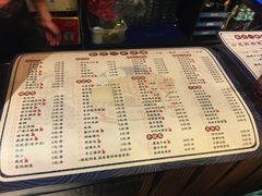 菜单-酱汁满串·张记一哥烧烤龙虾(五角场店)