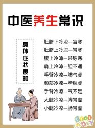 点击看大图 -唤颜美容·养生按摩SPA