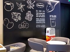 -哈根达斯(虹口店)