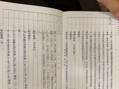 -新南华大酒店(广中店)