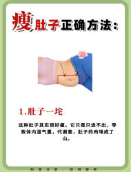 -Fundi张玉珊修身堂·indiba·BTL科技瘦身