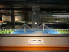 -中国铁道博物馆(正阳门馆)