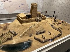 -巴音郭楞蒙古自治州博物馆