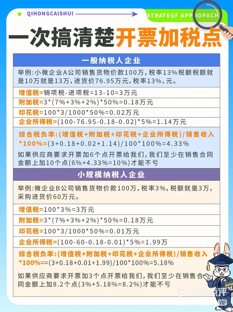 注册公司开发票几个点