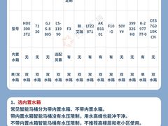 -闽龙广场