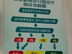 -首都医科大学附属北京同仁医院(西区)