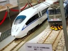 -中国铁道博物馆(正阳门馆)