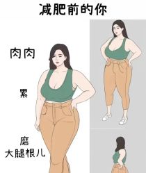 -Fundi张玉珊修身堂·indiba·BTL科技瘦身