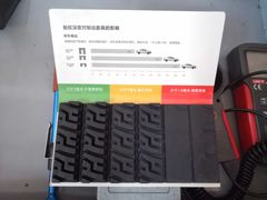 -上海锦江一汽丰田4S店(徐汇区店)