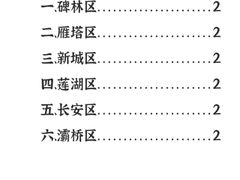-大雁塔北广场音乐喷泉