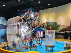 -中国杭州低碳科技馆