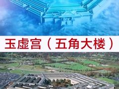 -万达影城(CBD万达广场IMAX店)