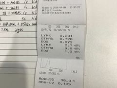 -暖阳宠物医院·犬猫康复中心·骨科