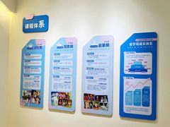 -蓝话筒·少儿成人演讲口才·主持朗诵·戏剧表演(大华第一坊店)