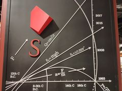 -SISYPHE BOOKS西西弗书店(龙湖滨江天街店)