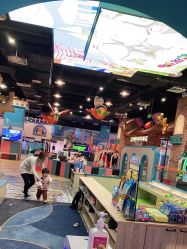 点击看大图 -卡通尼乐园(重庆南坪协信星光店)