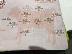 -陈记顺和牛肉火锅馆(天河北路店)