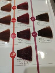 -蘑菇发型