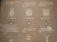 -太原市博物馆