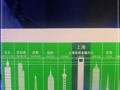 -上海环球金融中心云端足球盛典
