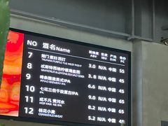 -West10 西拾·西餐厅·创意菜(未来科技城店)