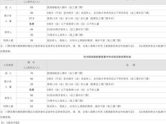 -西湖游船