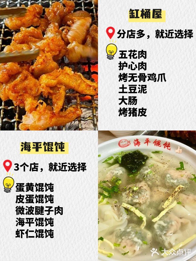 青岛美食｜闺蜜来青岛，不吃到不肯走❗️