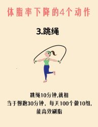 -Fundi张玉珊修身堂·indiba·BTL科技瘦身
