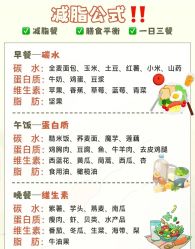 -Fundi张玉珊修身堂·indiba·BTL科技瘦身