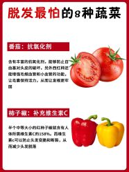 -Bollins波林丝•专研护发中心