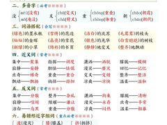-老乡鸡(西岸凤巢店)