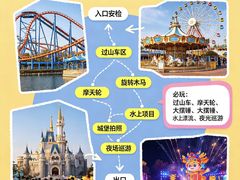 -成都欢乐谷