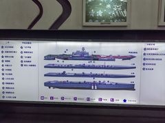 -泰达航母主题公园