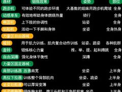 -丰尚游泳健身会所