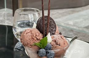 Chocolate Cup Ice Cream