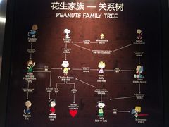 -史努比缤纷世界