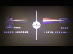 -上影国际影城(成都银泰LUXE店)