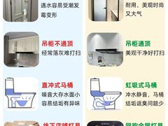-京东家装(昆明总店)