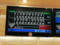 -广州保龄球馆(广州天河体育中心店)