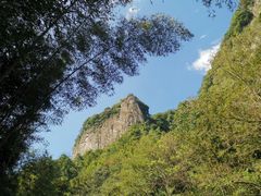 -溪口-滕头旅游景区